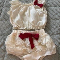 セットアップの画像