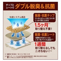 猫トイレ(にゃんとも清潔トイレ)
の画像