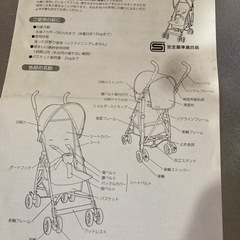 バギー (リッチェル)の画像