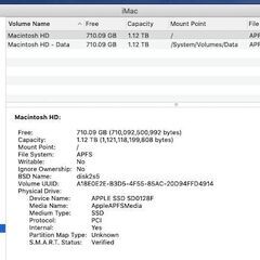 iMac 21.5-inch Late 2013, 3.1 GHz i7, 16GB, 1TB HDの画像