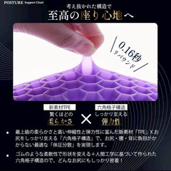 【新品・未開封】サポートチェア TPEの画像