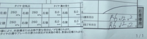 【決まりました】スタッドレスタイヤ　13インチ