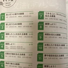 しあわせ気分のドイツ語の画像
