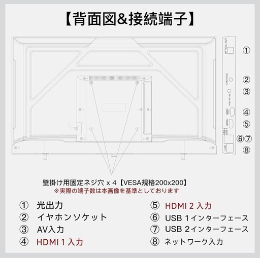 新品　モニター43インチ