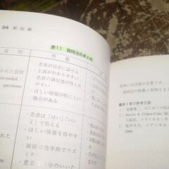 鍼灸臨床における医療面接の画像