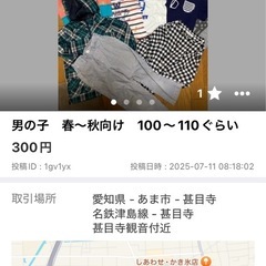 サムネイル
