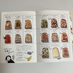 一日がしあわせになる朝ごはんの画像