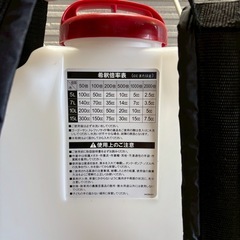 KOSHIN RW-10 10L 背負い式 工進 グランドマスター　手動噴霧器の画像