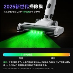 掃除機　コードレス　着脱式バッテリーの画像