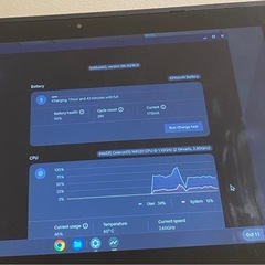 ポータブルパソコン　Acer R752T G2の画像