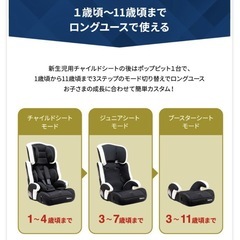ジュニアシート ポップピット ネビオ　チャイルドシートの画像