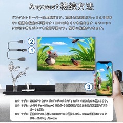 【4K対応】Anycast ミラーリング HDMIドングル iPhone/Android対応の画像