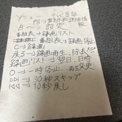テレビ2014年製
の画像