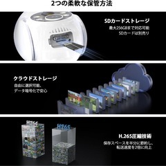 【新品】防犯カメラ　500万画素 360度　夜間照明　監視カメラ フルカラー 防水の画像