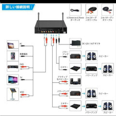 EIVOTOR ワイヤレスマイクセット（中古・状態良好）の画像