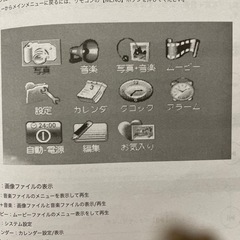 デジタルフォトフレームの画像