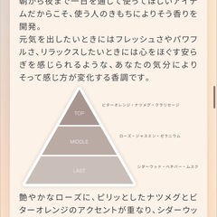 【新品未使用】　LORETTA AIMER ナイトトリートメント　洗い流さない夜用ヘアクリーム・ハンドクリームの画像