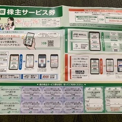 JR東日本株主優待割引券7枚、電子版サービス券、冊子版サービス券の画像