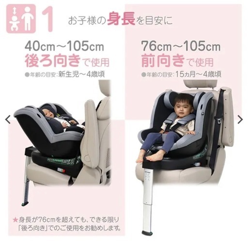 【新品未使用】ターンレジェネクストキャノピー　グレー