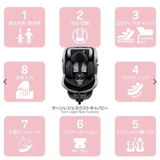 【新品未使用】ターンレジェネクストキャノピー　グレー