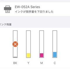 インクジェットプリンタの画像