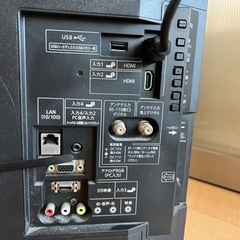 テレビの画像