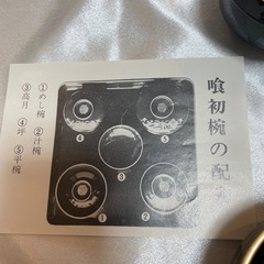お食い初めお椀の画像