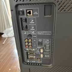 テレビの画像