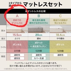 セミダブルまっとマットレスの画像