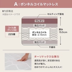 セミダブルまっとマットレスの画像