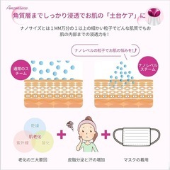 ⭐Amconsure フェイススチーマー お肌ふっくらもちもちの画像