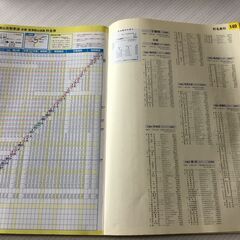 千葉県　市街道路地図の画像
