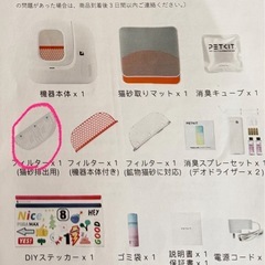 PET KIT  PURE MAX
の画像