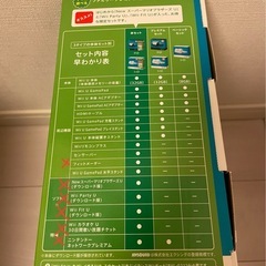 ニンテンドー Wii U 本体 ソフトまとめ売りの画像