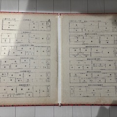 ヴィンテージ アンティーク 洋裁 お針の友の画像