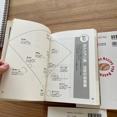 野球少年のいらっしゃる方へ！レシピ満載3冊セットの画像