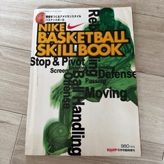 バスケ雑誌　3冊　
マジックジョンソンの画像