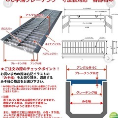 グレーチング　2個セットの画像
