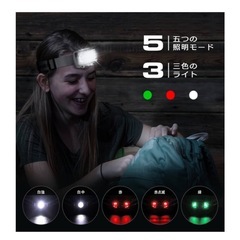 新品　ヘッドライトの画像