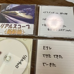 サムネイル