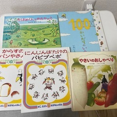 サムネイル