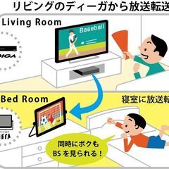 DIGA + VIERA（TVとブルーレイレコーダー パナソニック）Panasonicディーガ・ビエラリンク・お部屋ジャンプリンクDLNA　外出先でも普通のスマホで自由に視聴の画像