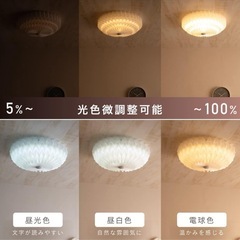 LEDシーリングライトの画像