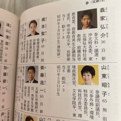 国会便覧　平成20年2月版の画像