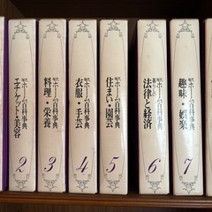 アカデミア百科事典と現代百科事典
の画像