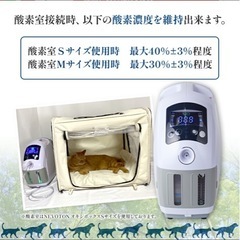 ペット用 酸素室ミニセット Sサイズ 酸素濃縮器付きの画像