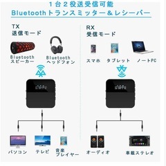 ワイヤレスオーディオトランスミッター・レシーバーの画像