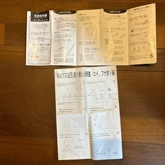釣竿セット×2の画像