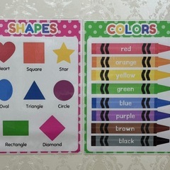 ENGLISH POSTER/CHART FOR KIDSの画像