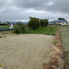 空き家、空き地、その他不動産‼️ − 徳島県